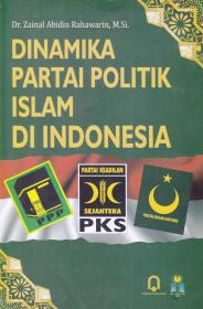 Dinamika Partai Politik Islam di Indonesia
